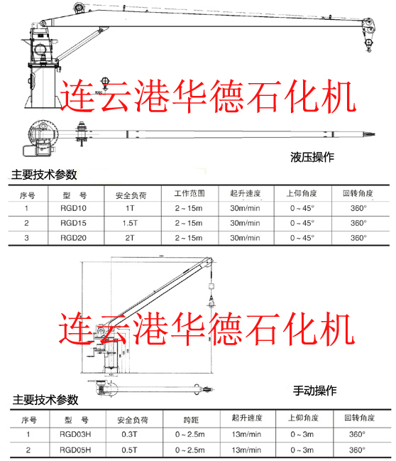 軟管吊技術(shù)參數(shù) 復(fù)制.jpg